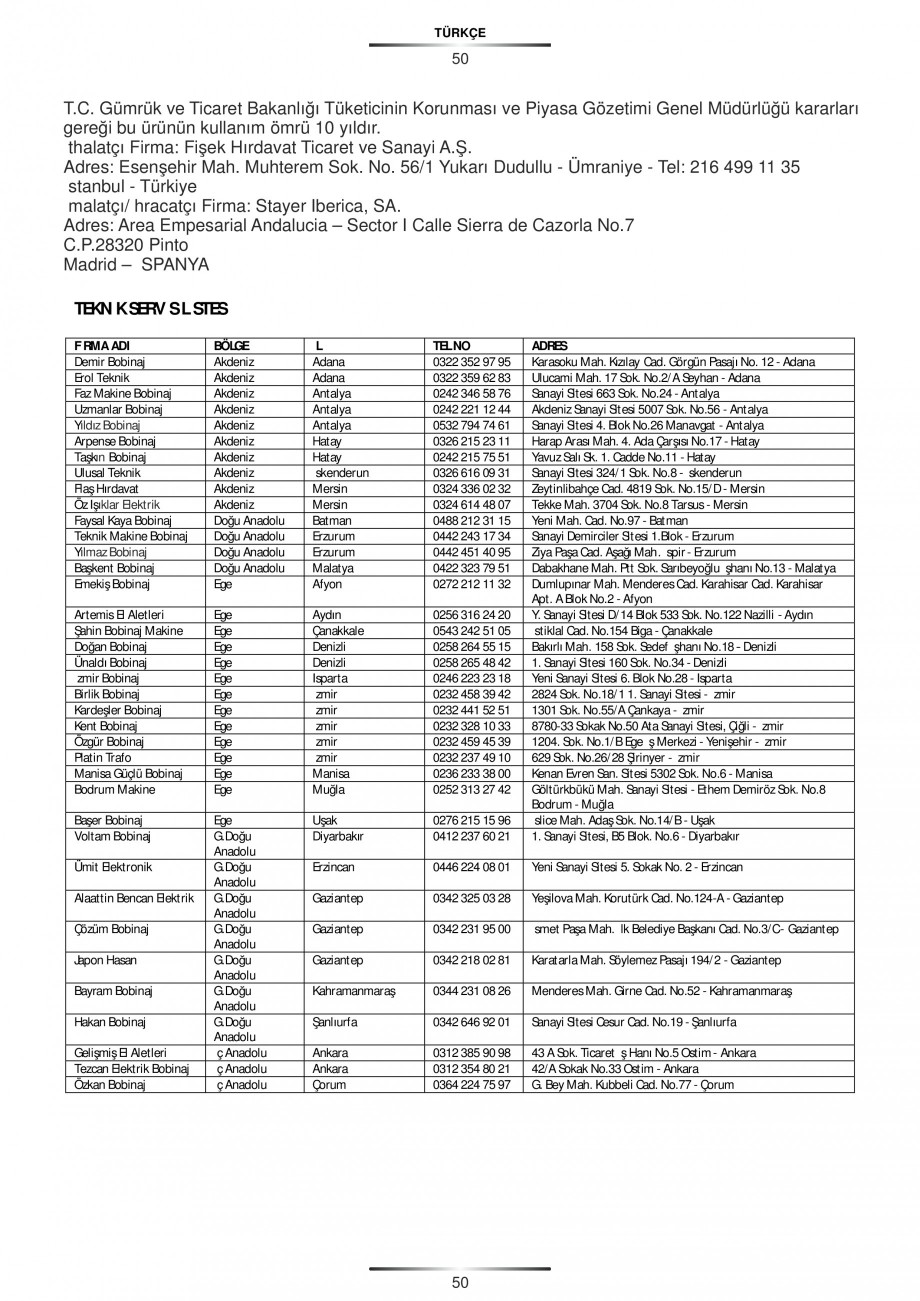 Pagina 50-Ciocan rotopercutor cu cutie STAYER SDS-plus HD 27K Instructiuni montaj, utilizare Engleza, Germana,...
