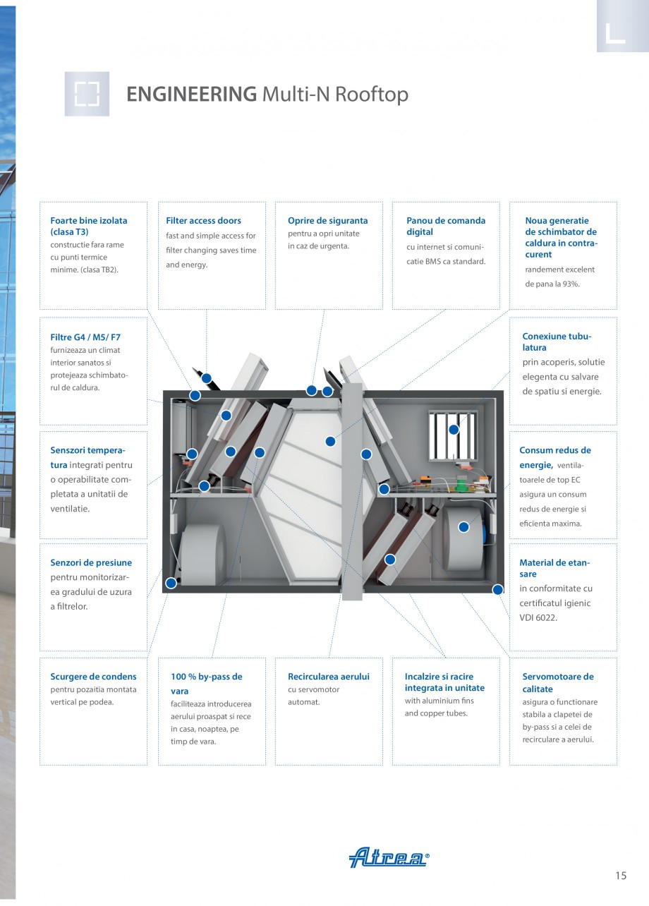 Pagina 15-Unitate de ventilatie ATREA DUPLEX MULTI-N Rooftop Catalog, brosura Romana ie cu recuperare de...