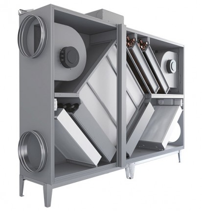 Unitate de ventilatie DUPLEX Basic Centrale de tratare aer