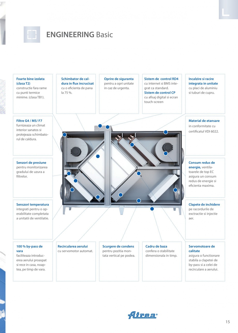 Pagina 15-Unitate de ventilatie ATREA DUPLEX BASIC Catalog, brosura Romana 
ventilatie. Sunt de clasa G4, M5...