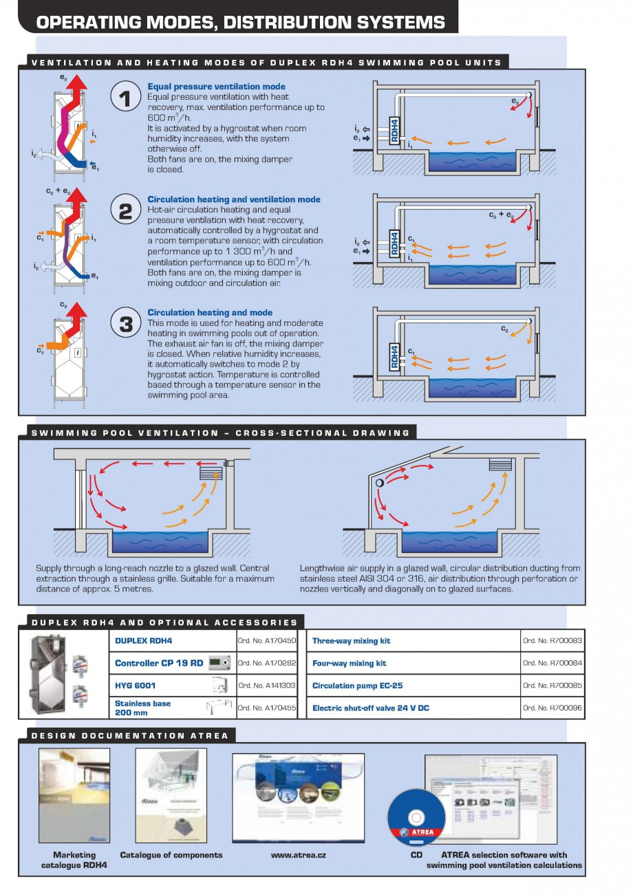 Pagina 4-Centrala de ventilatie piscine ATREA DUPLEX RDH4 Fisa tehnica Romana ific application.
Designing and...
