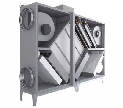Unitate de ventilatie DUPLEX Basic Sisteme de ventilare case pasive