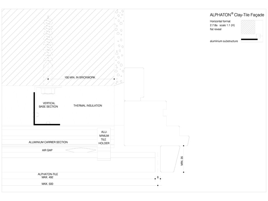 Pagina 1-CAD-DWG Placaje ceramice pentru fatada - Montaj orizontal pe structura de aluminiu - Plan MOEDING...
