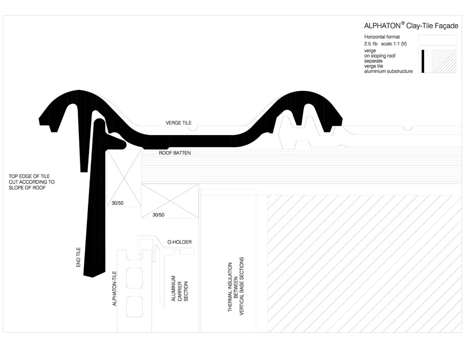 Pagina 1-CAD-DWG Sisteme de placaje ceramice pentru fatada - 2512 MOEDING Detaliu de produs LONGOTON 