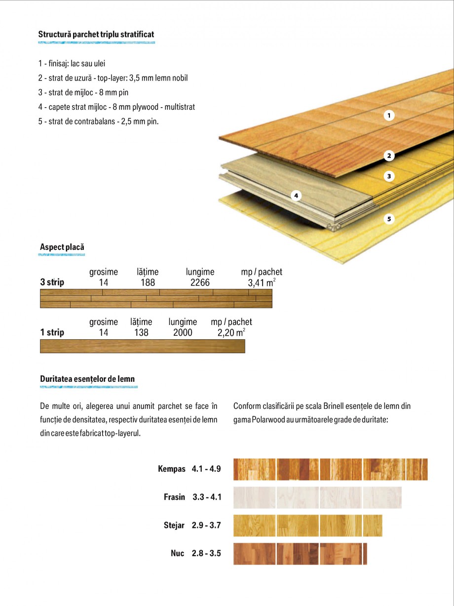 Pagina 3-Parchet triplu stratificat stejar Polarwood - Catalog POLARWOOD Tundra White Matt, Calvados ,...
