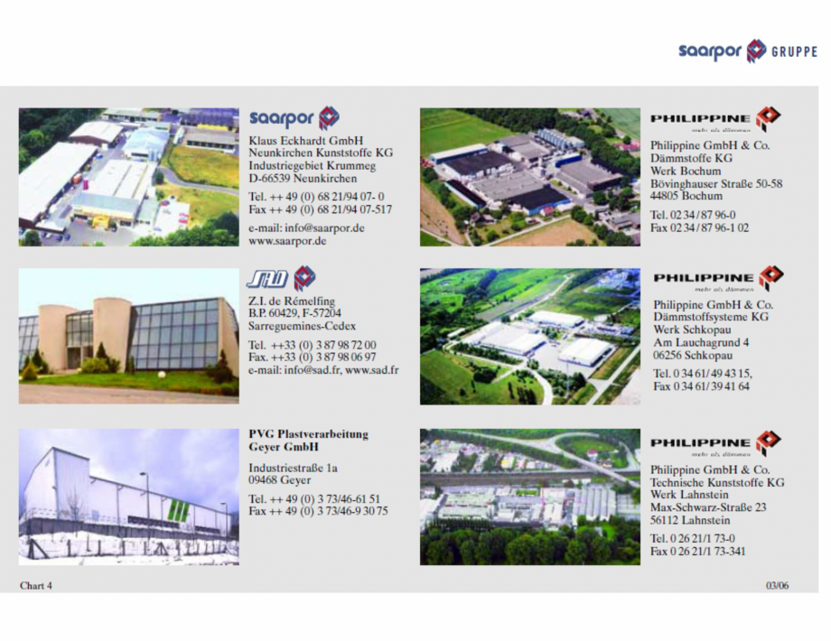 Pagina 4-Cine este Saarpor Romdeco?  Catalog, brosura Romana 