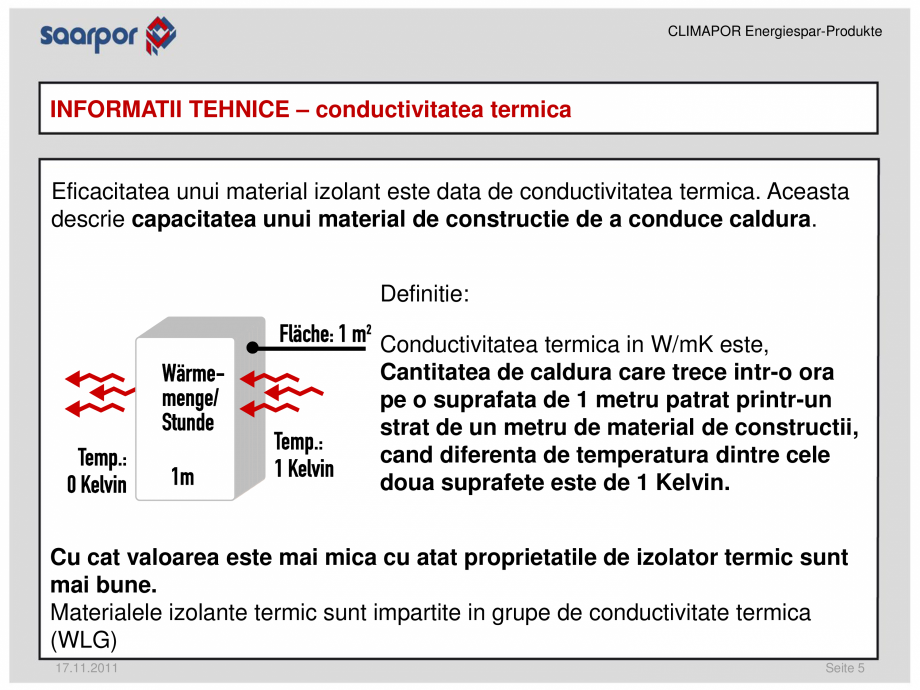 Pagina 5-Produse pentru reducerea consumului de energie/materiale pentru izolatii CLIMAPOR Catalog, brosura...