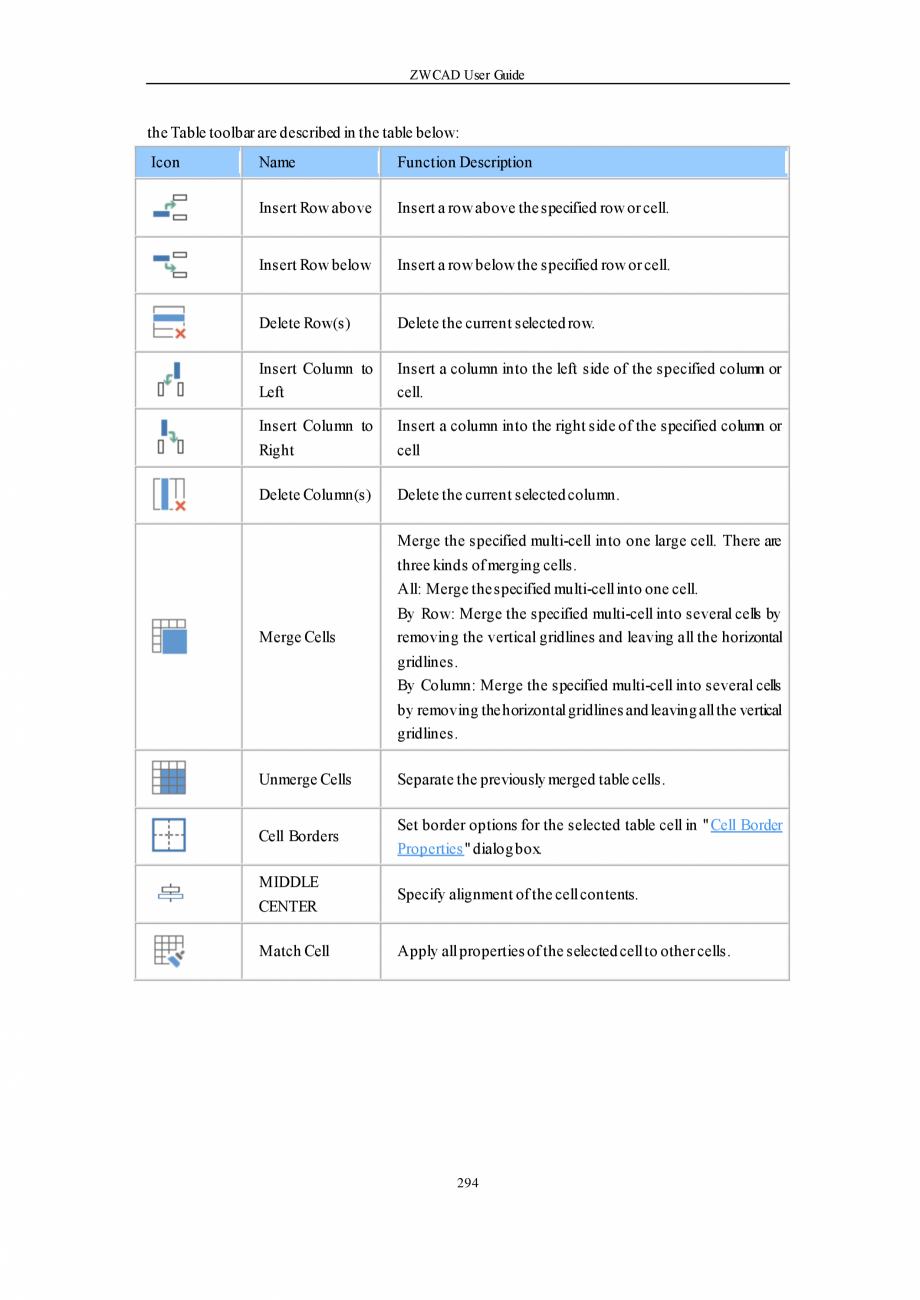 Pagina 294-ZWCAD User Guide manual ZWCAD Standard 2024, Professional 2024 Instructiuni montaj, utilizare...
