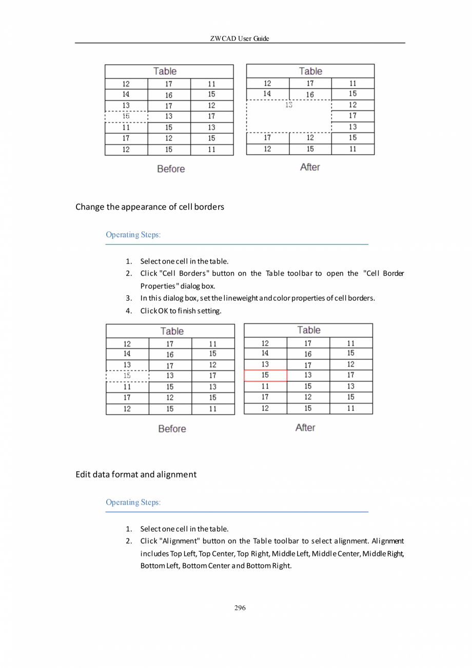 Pagina 296-ZWCAD User Guide manual ZWCAD Standard 2024, Professional 2024 Instructiuni montaj, utilizare...