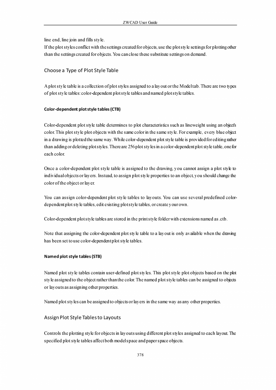 Pagina 378-ZWCAD User Guide manual ZWCAD Standard 2024, Professional 2024 Instructiuni montaj, utilizare...