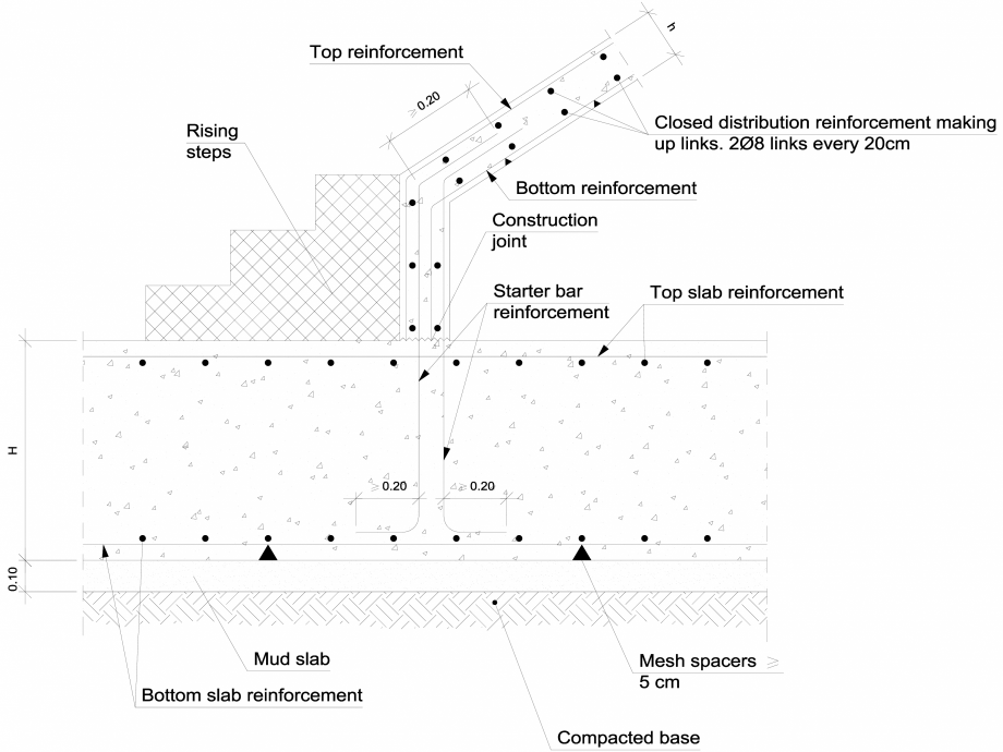Pagina 1-CAD-DWG Detaliu pornire scara radier CYPE Detaliu de produs 