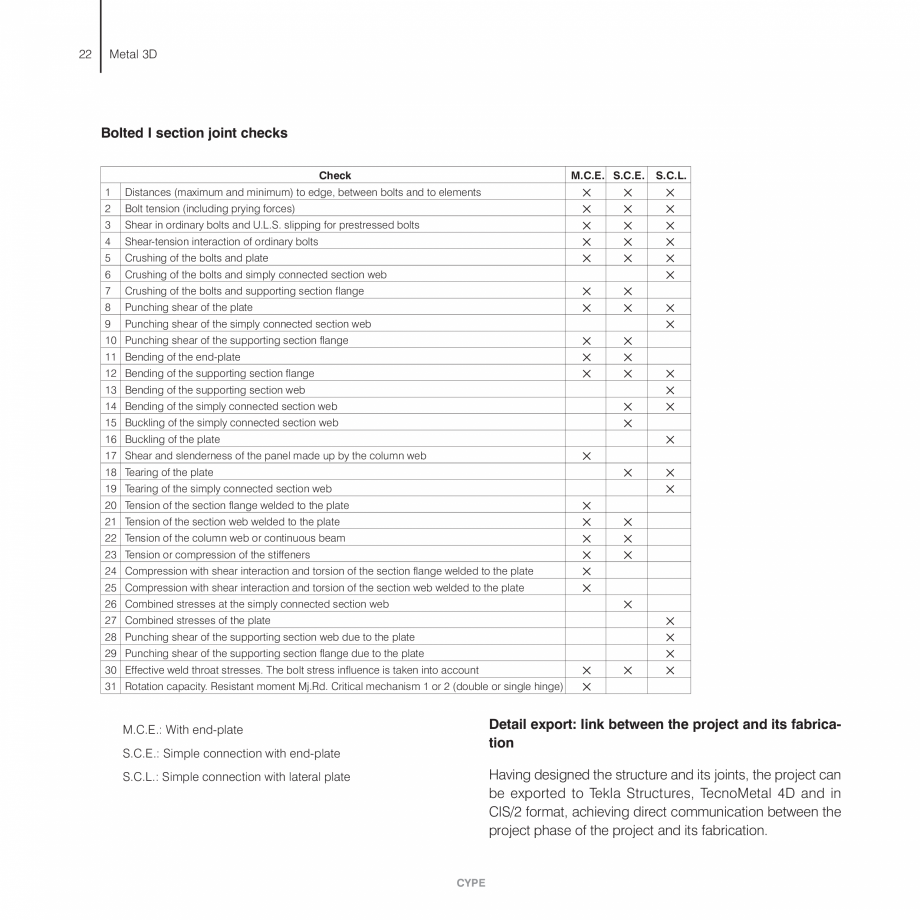 Pagina 22-Manual de calcule CYPE CYPE 3D Fisa tehnica Engleza 8) = 1.78 and, in accordance with the
global...
