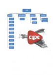 Software pentru proiectarea in constructii CYPE - CYPE 3D, CYPECAD
