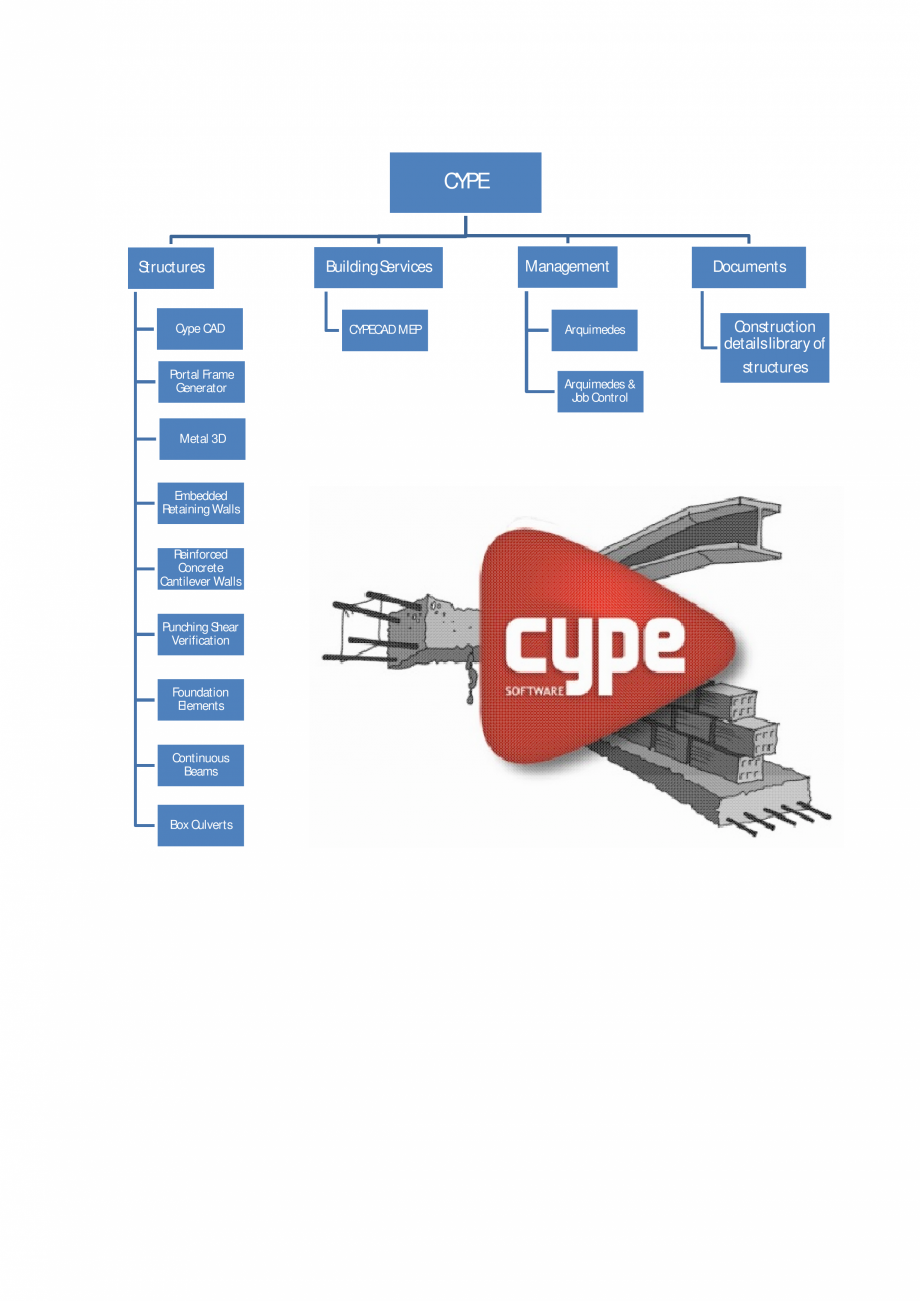 Pagina 1-Software pentru proiectarea in constructii CYPE CYPE 3D, CYPECAD Catalog, brosura Engleza CYPE
...