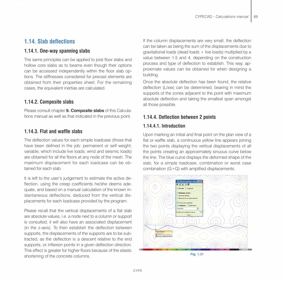 Pagina 69-Manual de calcule CYPE CYPECAD Fisa tehnica Engleza nalyse

• Live load quasi-permanent...