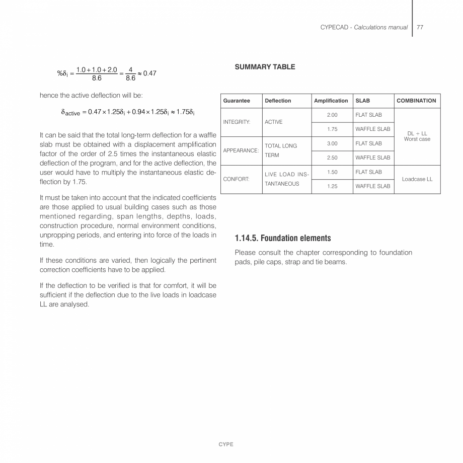 Pagina 77-Manual de calcule CYPE CYPECAD Fisa tehnica Engleza defining
wind or seismic loadcases, to amplify...