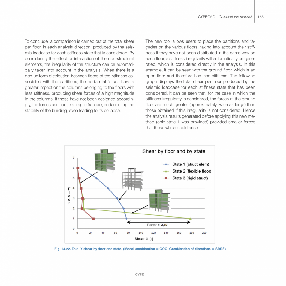 Pagina 153-Manual de calcule CYPE CYPECAD Fisa tehnica Engleza ement

There are two types of top reinforcement:...