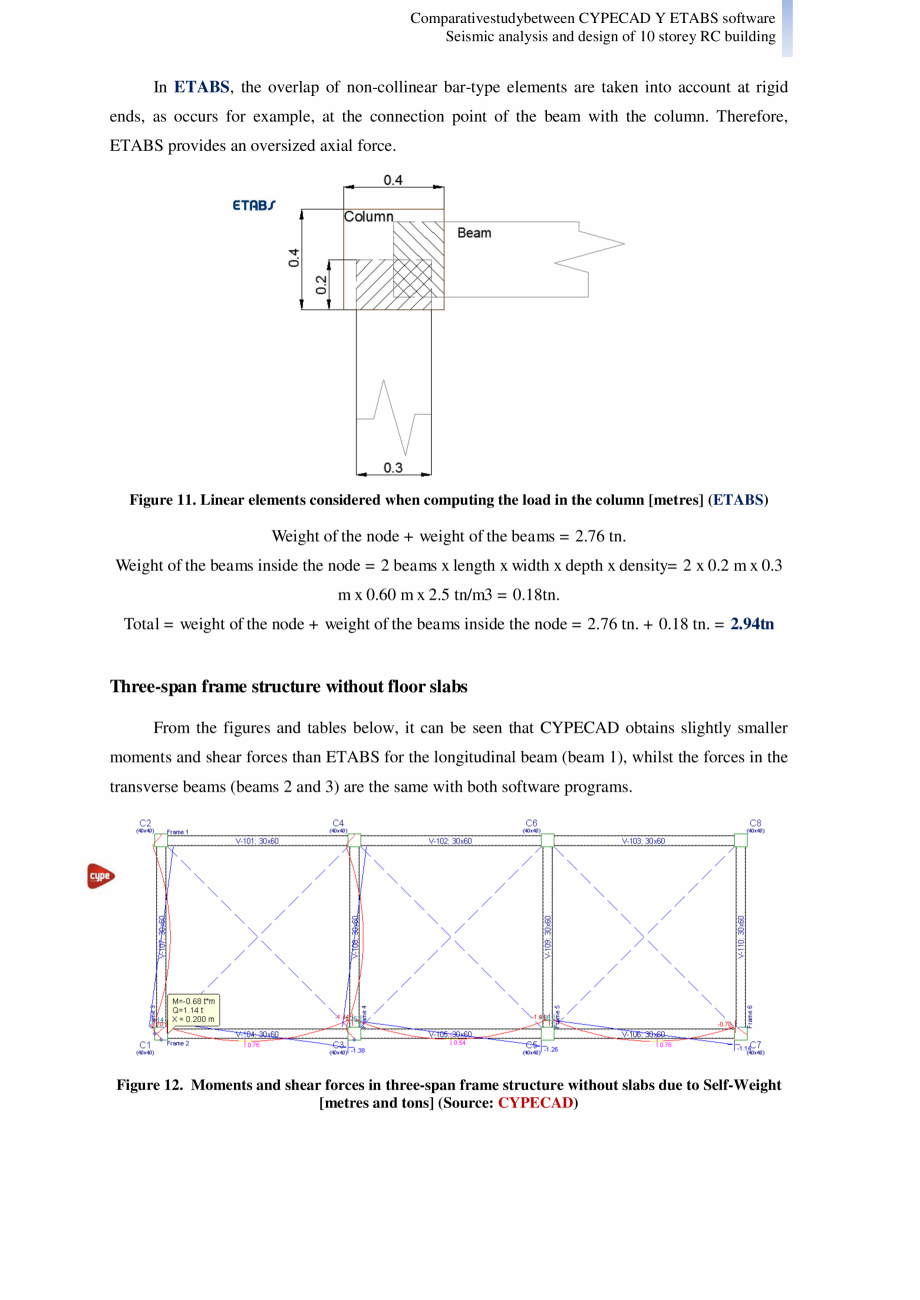 Pagina 9 - Studiu comparativ Cypecad vs. Etabs - Analiza seismica si design-ul unei cladiri cu 10...