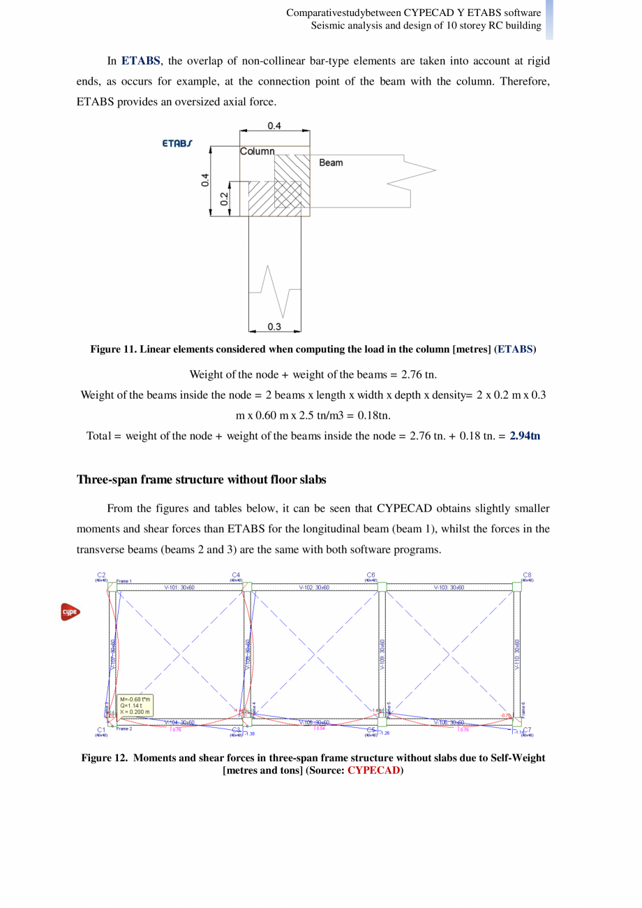 Pagina 9-Studiu comparativ Cypecad vs. Etabs - Analiza seismica si design-ul unei cladiri cu 10 etaje CYPE...