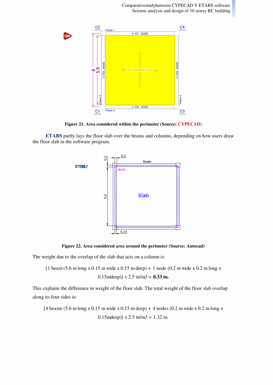 Pagina 14-Studiu comparativ Cypecad vs. Etabs - Analiza seismica si design-ul unei cladiri cu 10 etaje CYPE...