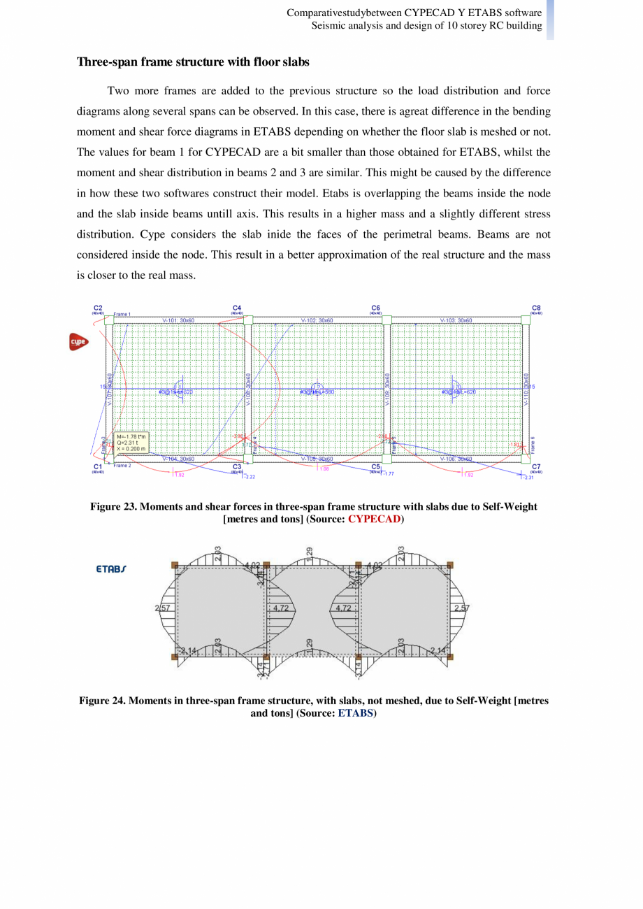 Pagina 15 - Studiu comparativ Cypecad vs. Etabs - Analiza seismica si design-ul unei cladiri cu 10...
