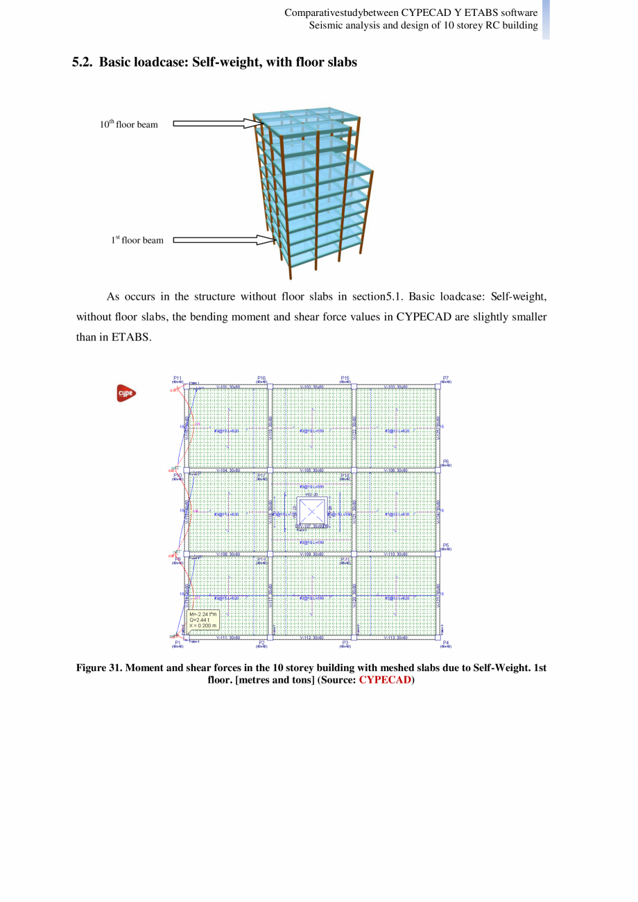 Pagina 20 - Studiu comparativ Cypecad vs. Etabs - Analiza seismica si design-ul unei cladiri cu 10...
