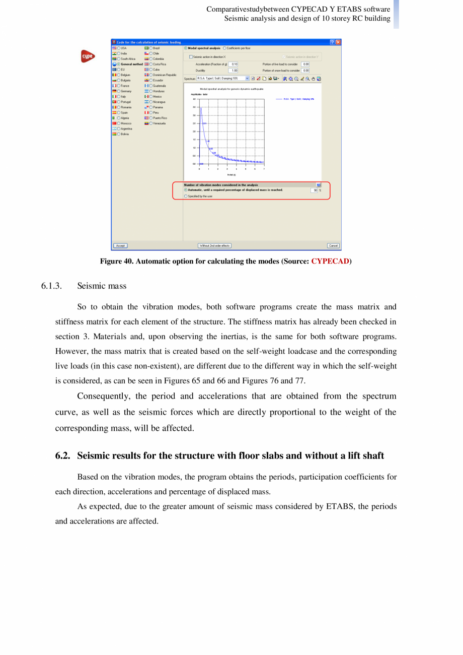 Pagina 27 - Studiu comparativ Cypecad vs. Etabs - Analiza seismica si design-ul unei cladiri cu 10...