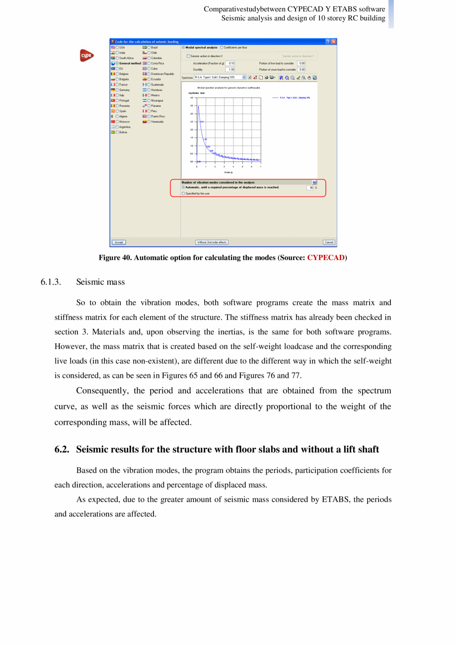 Pagina 27-Studiu comparativ Cypecad vs. Etabs - Analiza seismica si design-ul unei cladiri cu 10 etaje CYPE...