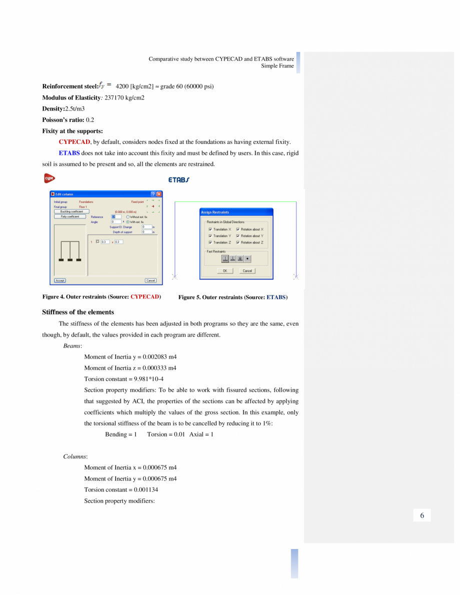 Pagina 6-Studiu comparativ Cypecad vs. Etabs CYPE Catalog, brosura Engleza t of Inertia z = 0.000333 m4...