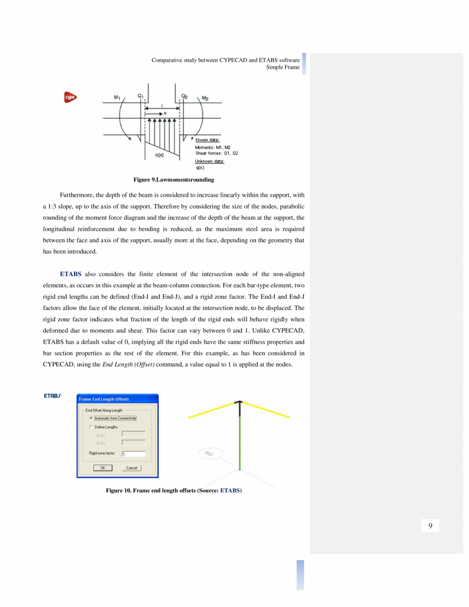 Pagina 9-Studiu comparativ Cypecad vs. Etabs CYPE Catalog, brosura Engleza , depending on the geometry that...