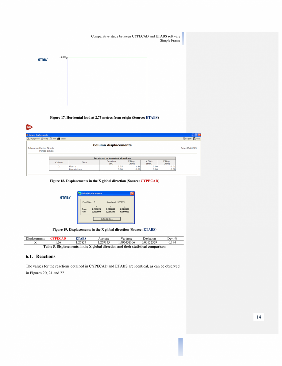 Pagina 14-Studiu comparativ Cypecad vs. Etabs CYPE Catalog, brosura Engleza th software programs.

13
...