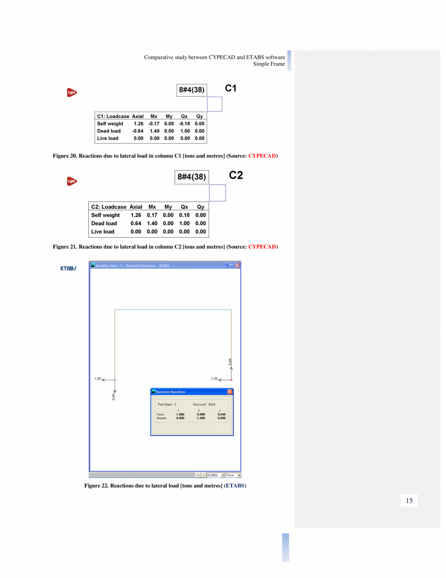 Pagina 15-Studiu comparativ Cypecad vs. Etabs CYPE Catalog, brosura Engleza CAD and ETABS software
Simple...
