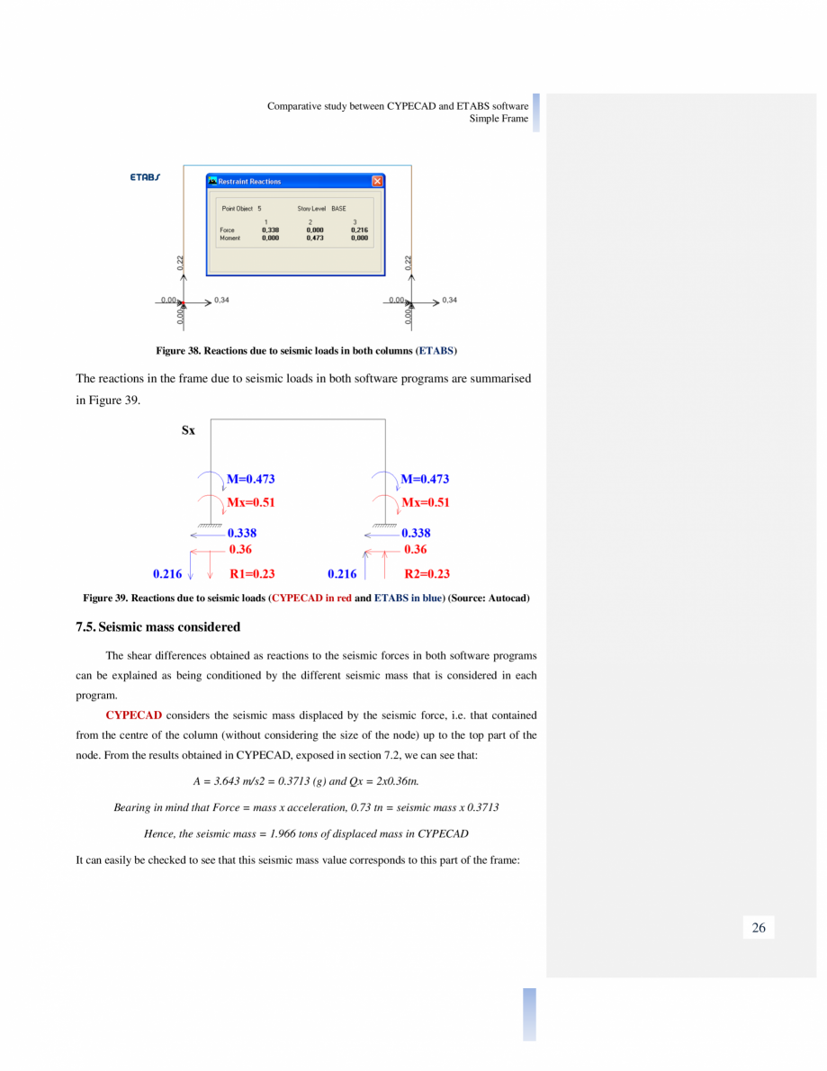 Pagina 26-Studiu comparativ Cypecad vs. Etabs CYPE Catalog, brosura Engleza ts of the spectral accelerations...