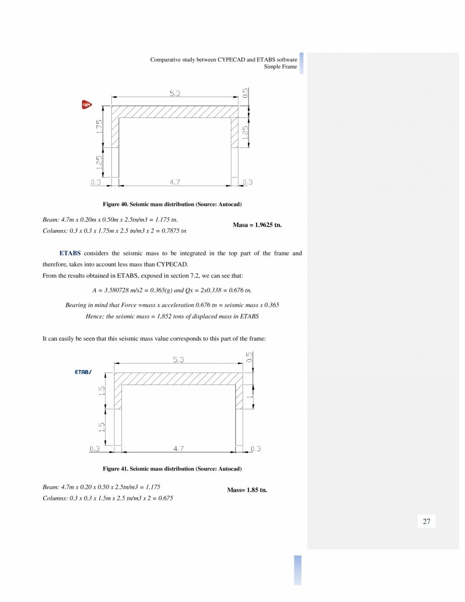 Pagina 27-Studiu comparativ Cypecad vs. Etabs CYPE Catalog, brosura Engleza s] (CYPECAD)

Figure 37.Reactions ...
