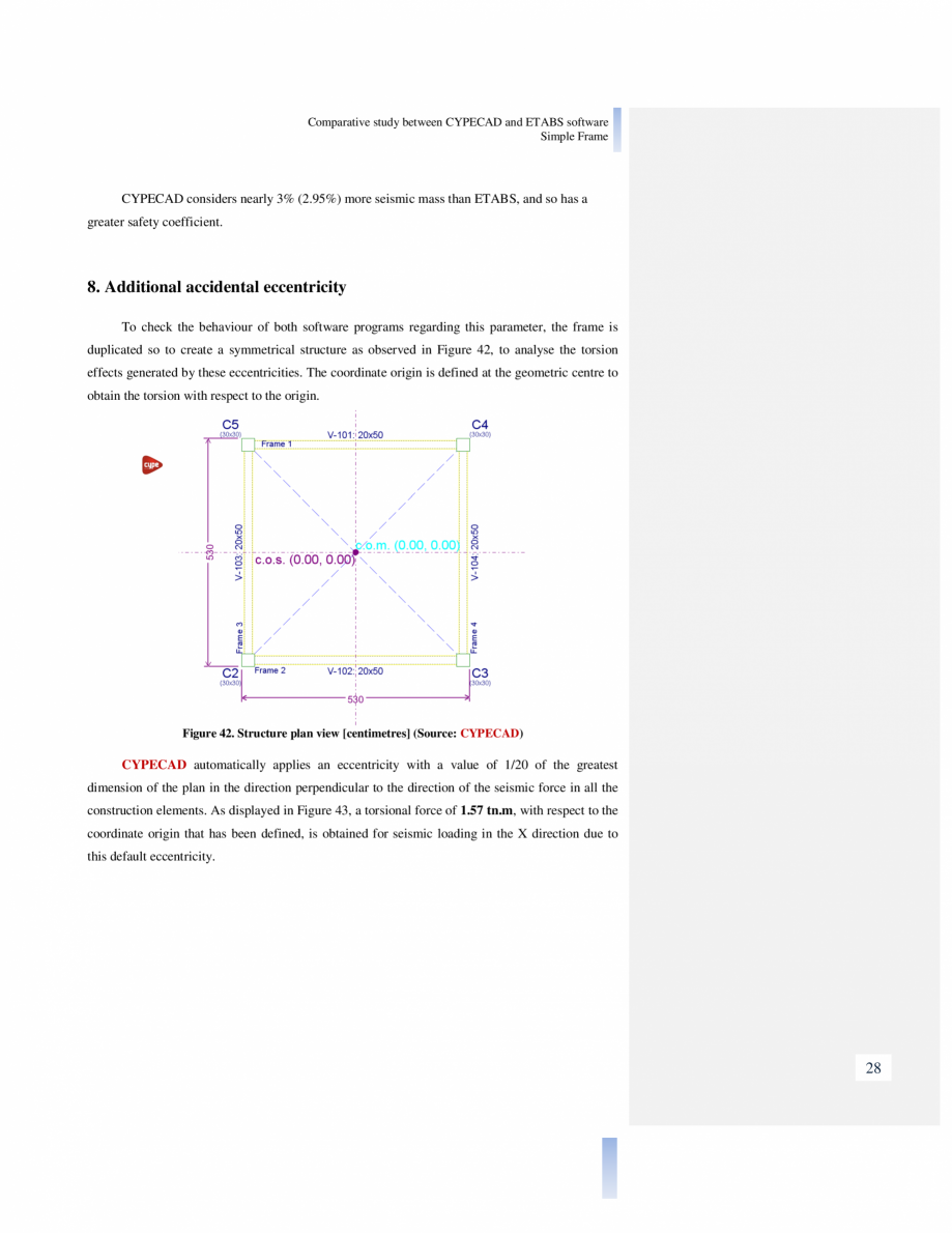 Pagina 28-Studiu comparativ Cypecad vs. Etabs CYPE Catalog, brosura Engleza 2 = 0.3713 (g) and Qx = 2x0.36tn.
...