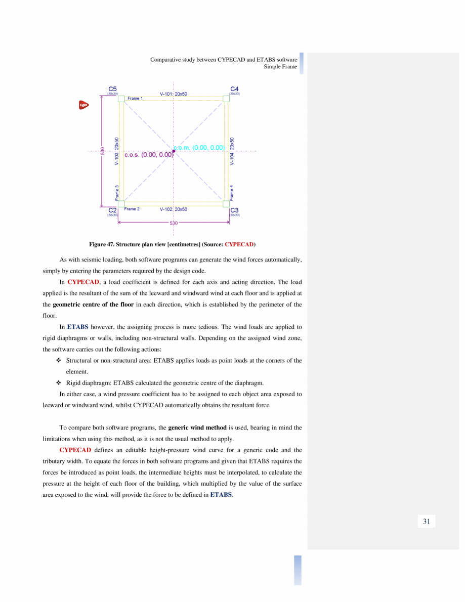 Pagina 31-Studiu comparativ Cypecad vs. Etabs CYPE Catalog, brosura Engleza 

Figure 46. Total sum of the...