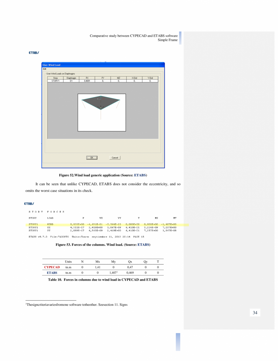 Pagina 34-Studiu comparativ Cypecad vs. Etabs CYPE Catalog, brosura Engleza actor which corrects the wind...