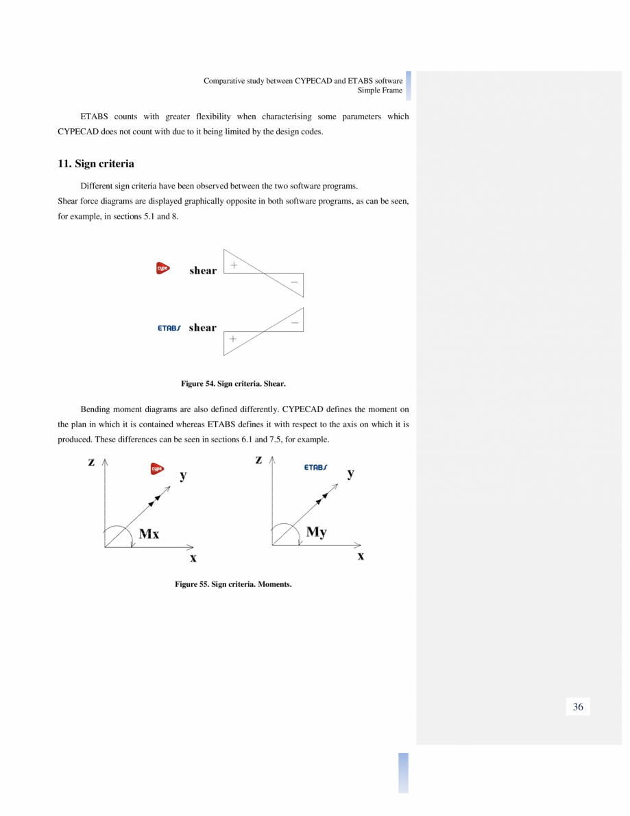 Pagina 36-Studiu comparativ Cypecad vs. Etabs CYPE Catalog, brosura Engleza CYPECAD and ETABS

1
...