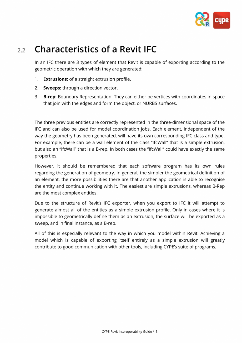 Pagina 5-Ghid de interoperabilitate CYPE - REVIT CYPE Catalog, brosura Engleza ams.
This communication is...