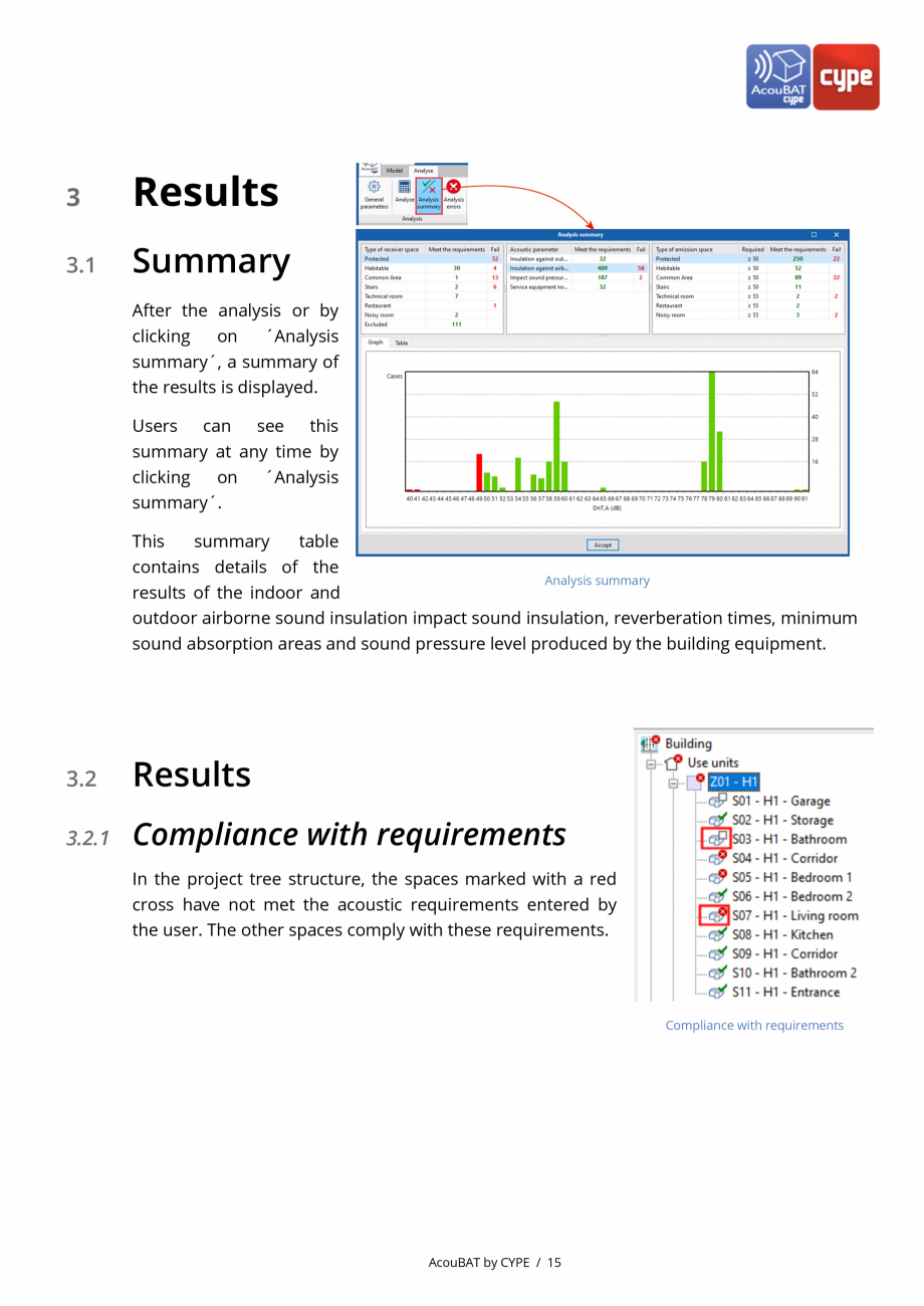 Pagina 15-AcouBAT by CYPE - Manual de utilizare CYPE Instructiuni montaj, utilizare Engleza on
marks. If they ...