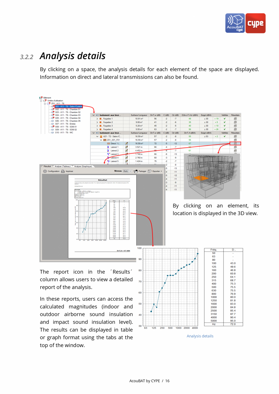 Pagina 16-AcouBAT by CYPE - Manual de utilizare CYPE Instructiuni montaj, utilizare Engleza 