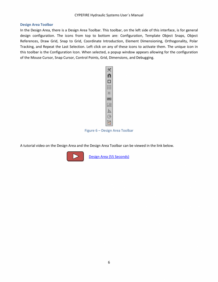 Pagina 8-CYPEFIRE Hydraulic Systems - Manual de utilizare CYPE Instructiuni montaj, utilizare Engleza ure 4...