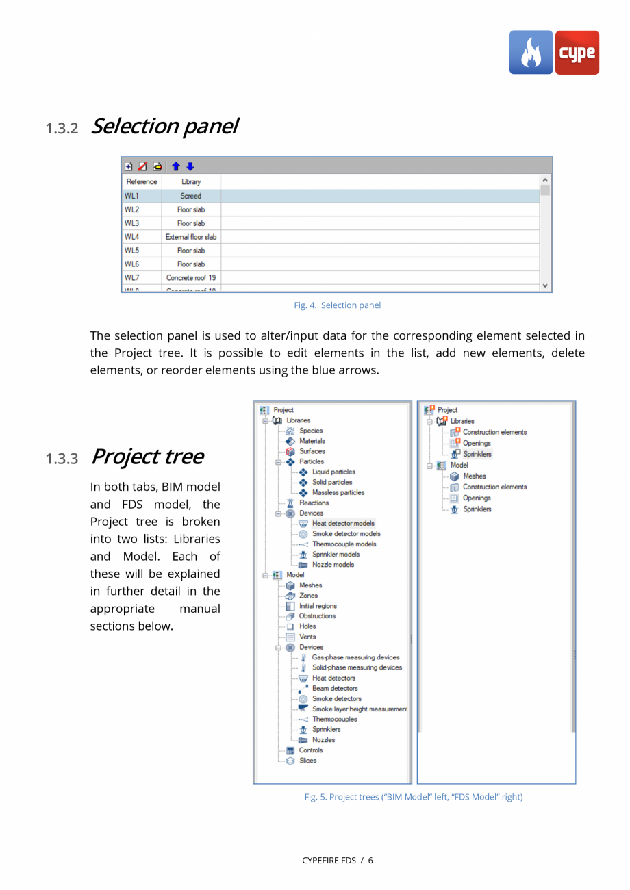 Pagina 5-CYPEFIRE FDS - Manual de utilizare CYPE Instructiuni montaj, utilizare Engleza er CYPE programs.

1....