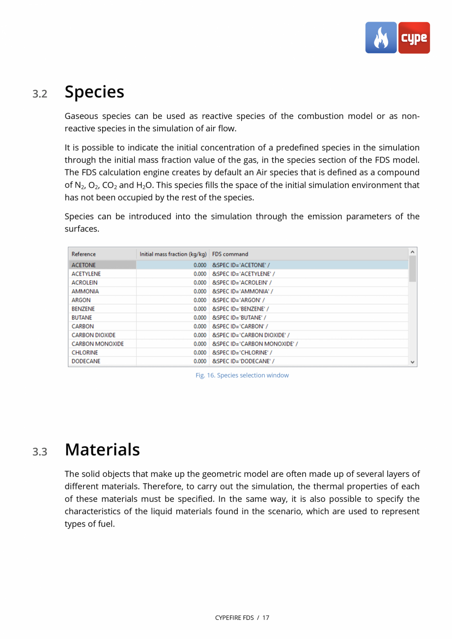 Pagina 16-CYPEFIRE FDS - Manual de utilizare CYPE Instructiuni montaj, utilizare Engleza tes the value of the ...