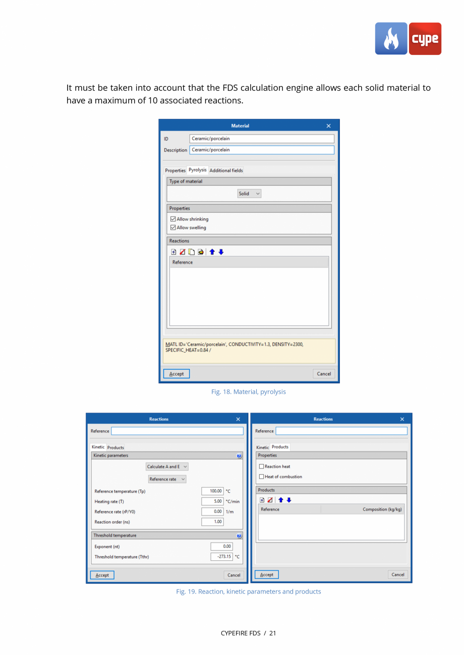 Pagina 20-CYPEFIRE FDS - Manual de utilizare CYPE Instructiuni montaj, utilizare Engleza  Materials panel, it ...