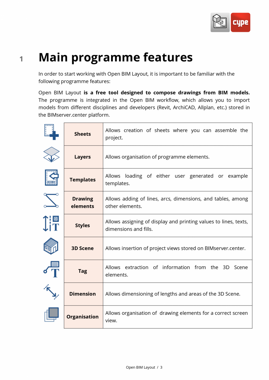 Pagina 3-Open BIM Layout - Manual de utilizare CYPE Instructiuni montaj, utilizare Engleza enter ...............