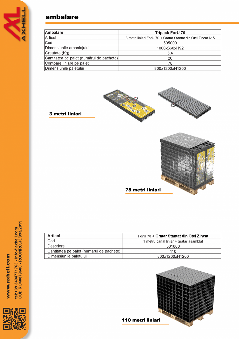 Pagina 7-Rigola din polietilena ForU H70 GIMANI&MUFLE Fisa tehnica Romana  de prindere special amplasat...