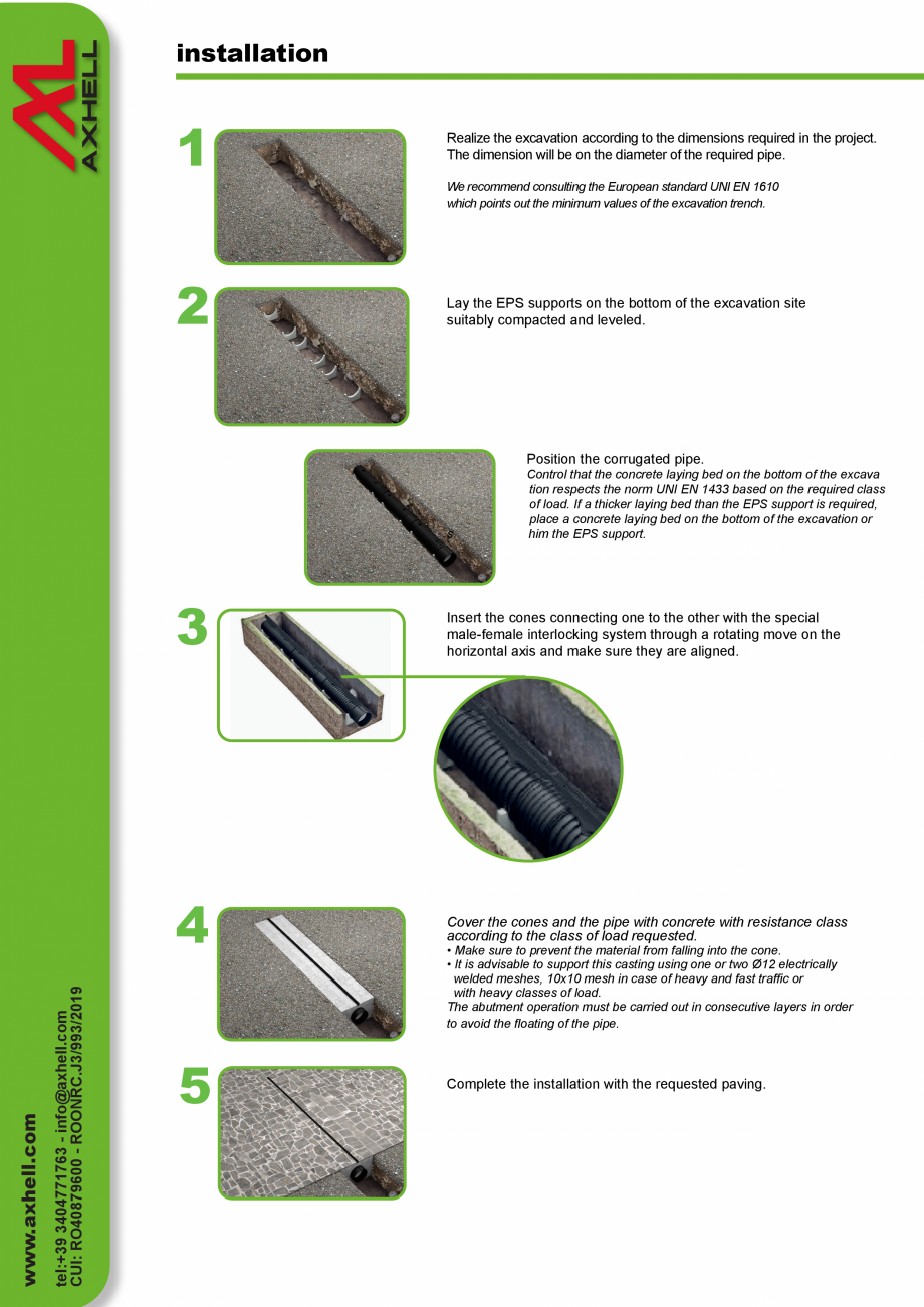 Pagina 5-Rigola Axhell Trafic 90 tone, clasa F900 GIMANI&MUFLE UTube Fisa tehnica Engleza the corrugated ...