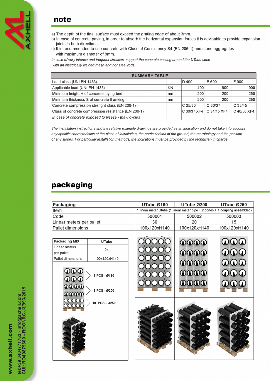 Pagina 7-Rigola Axhell Trafic 90 tone, clasa F900 GIMANI&MUFLE UTube Fisa tehnica Engleza in both...