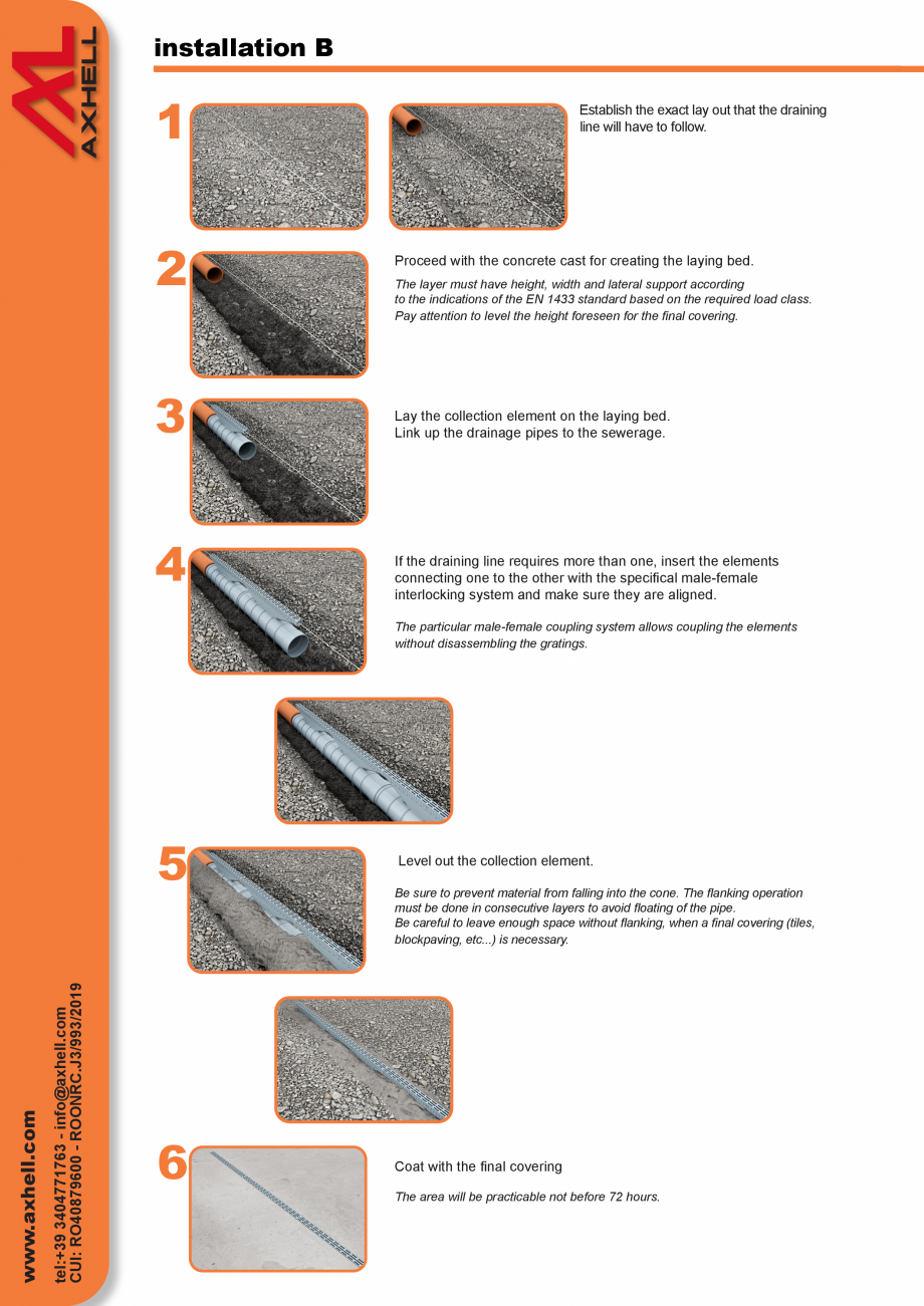 Pagina 6-Rigola plastic GIMANI&MUFLE UCan Fisa tehnica Engleza to the indications of the EN 1433 standard...